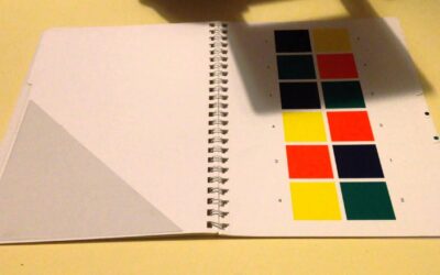 Test de los Colores de Lüscher