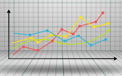 Correlación del Test de Wartegg con otros Tests