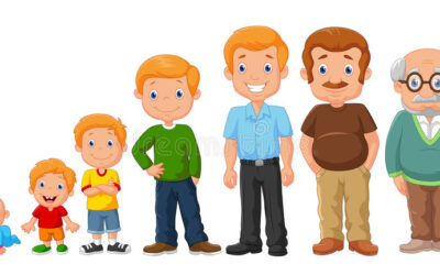 Psicología del Desarrollo I o Ciclo Vital I (Malla Psicología, Segundo Semestre)