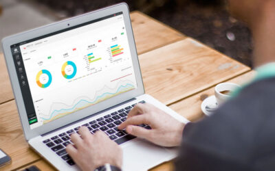 Metodologías de investigación (Malla Curricular Psicología, Segundo Semestre)