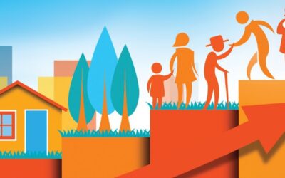 Psicología del Desarrollo II (Malla Psicología, Tercer Semestre)