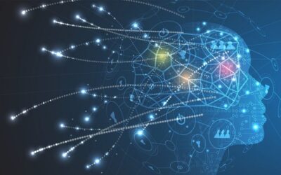 Test Wonderlic, Correlación con otros Tests