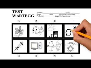 Test de Wartegg, Aportes en Latinoamérica